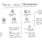 Immagine in stile disegno a matita con informazioni sul trasferimento dei servizi