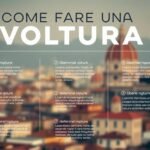 Immagine di un'infografica con informazioni sul cambio di residenza, con la città di Roma sullo sfondo.