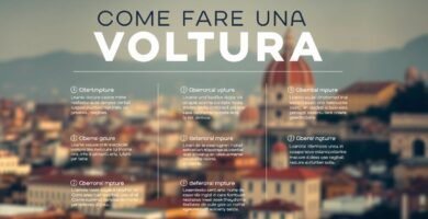 Immagine di un'infografica con informazioni sul cambio di residenza, con la città di Roma sullo sfondo.