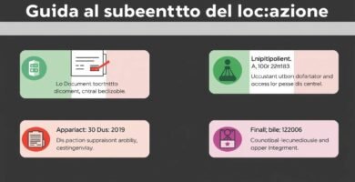 Immagine di un'infografica con informazioni sui contratti e sul trasferimento della proprietà dei beni