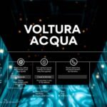 Immagine di un'infografica con informazioni sul servizio idrico