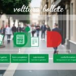 Immagine con informazioni sul trasferimento di fatture con una strada con persone che camminano sullo sfondo