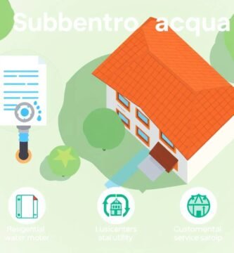 Immagine di cartone animato di una casa con simboli d'acqua intorno