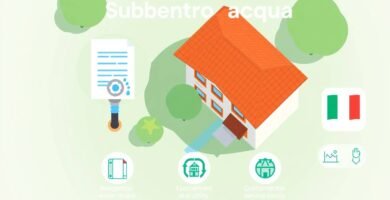 Immagine di cartone animato di una casa con simboli d'acqua intorno