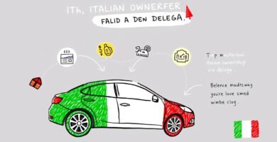Immagine in stile schizzo a colori di un'auto con i colori della bandiera italiana su uno sfondo grigio