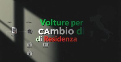 Immagine in ombra di una mappa con la scritta cambio di residenza