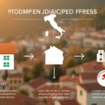 Immagine di informazioni con simboli sui trasferimenti e sui costi di trasferimento della proprietà con una città sullo sfondo