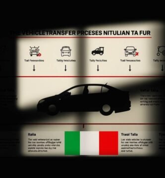 Immagine su sfondo nero e in ombra di un'auto accanto alla bandiera italiana e alle informazioni sul passaggio di proprietà