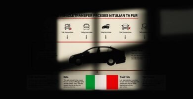 Immagine su sfondo nero e in ombra di un'auto accanto alla bandiera italiana e alle informazioni sul passaggio di proprietà