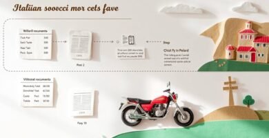 Immagine cartacea di una motocicletta in un paesaggio, corredata di informazioni sul trasferimento di proprietà.