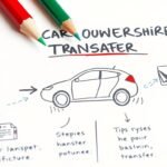 Disegno dell'immagine di un'auto insieme alle informazioni sul trasferimento di proprietà con colori sui lati